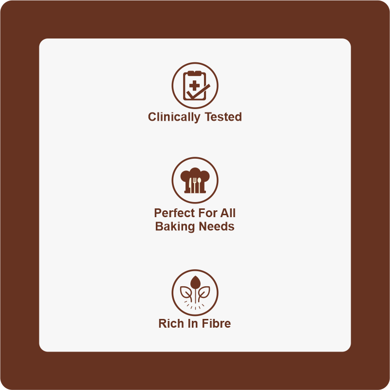 Diabeat Foods