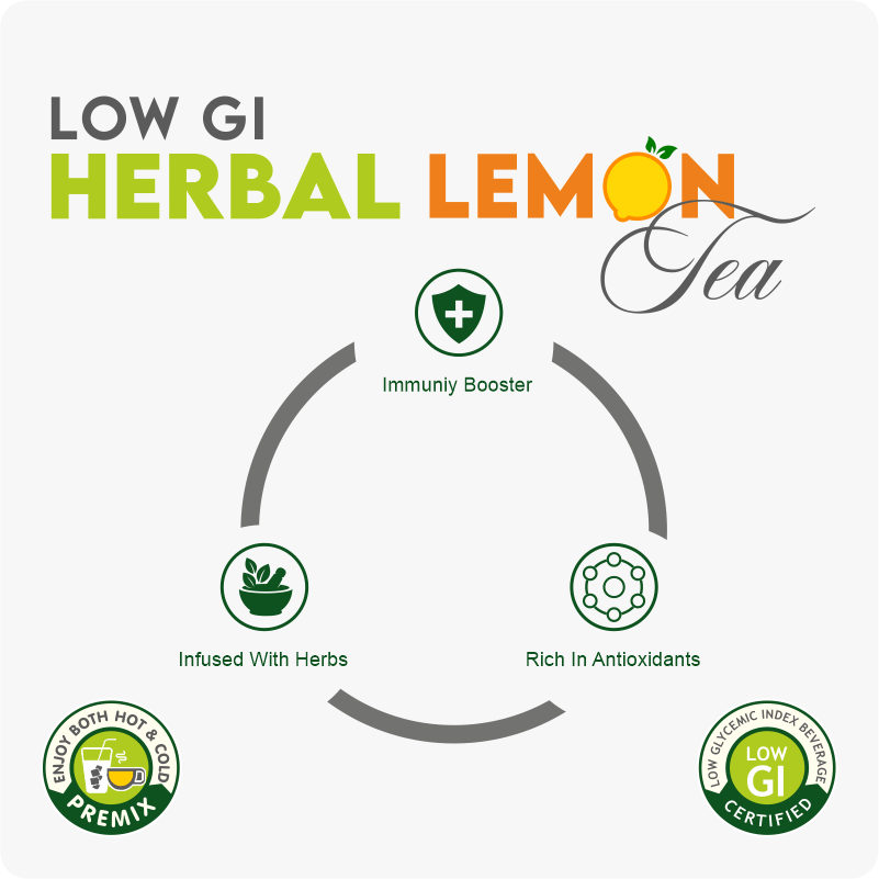 Low GI Herbal Lemon Tea