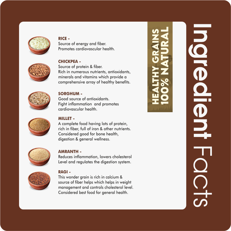 Ingredient Facts for Diabetes Patients