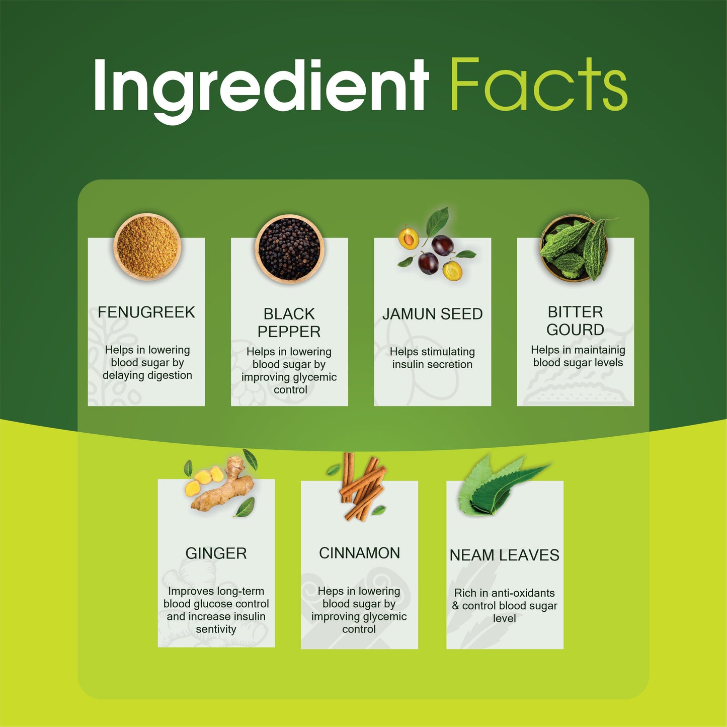 Ingredient Facts for diabetes patients