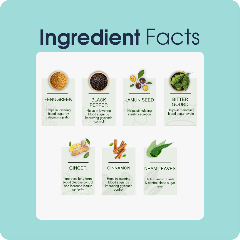 Ingredient Facts for diabetes patients