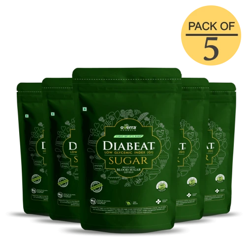 Diabeat Foods