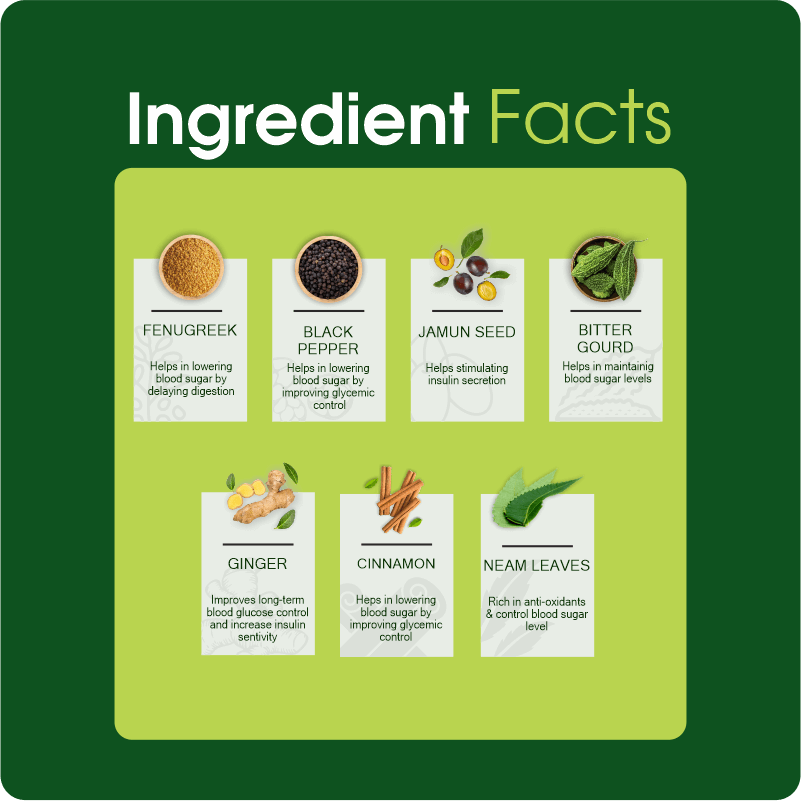 Ingredient Facts for diabetes patients