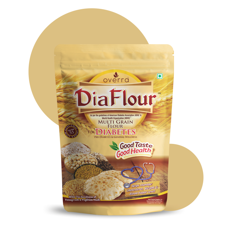 Combo (4 Pack) – 2650gm (Sugar, Flour, Rice & Herbal Tea (Low GI))