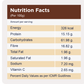 Nutrition Facts For Diabetes Patients