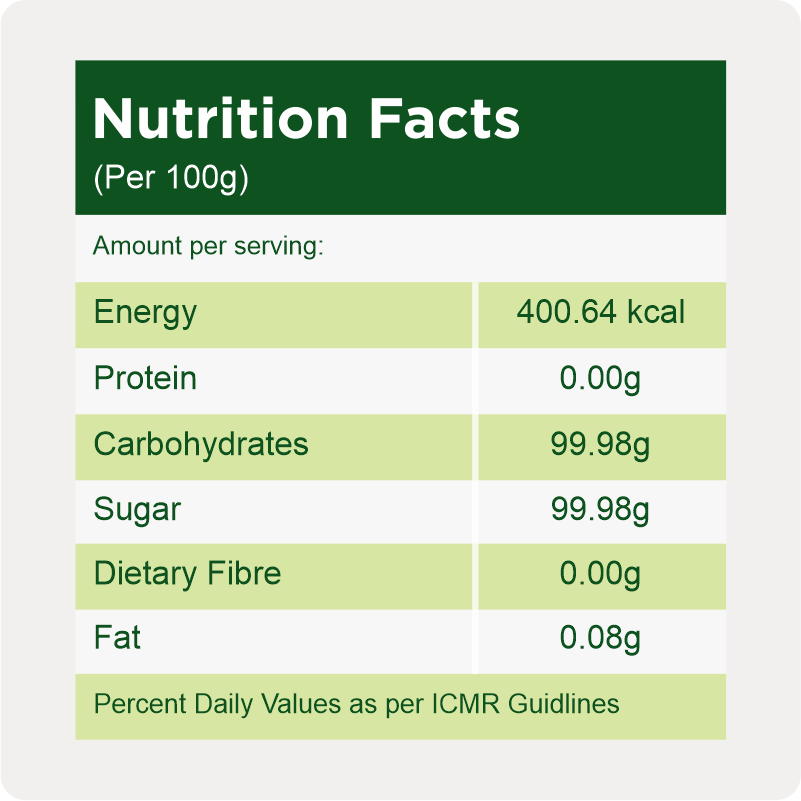 Best Nutrition Facts for Diabetes Patients