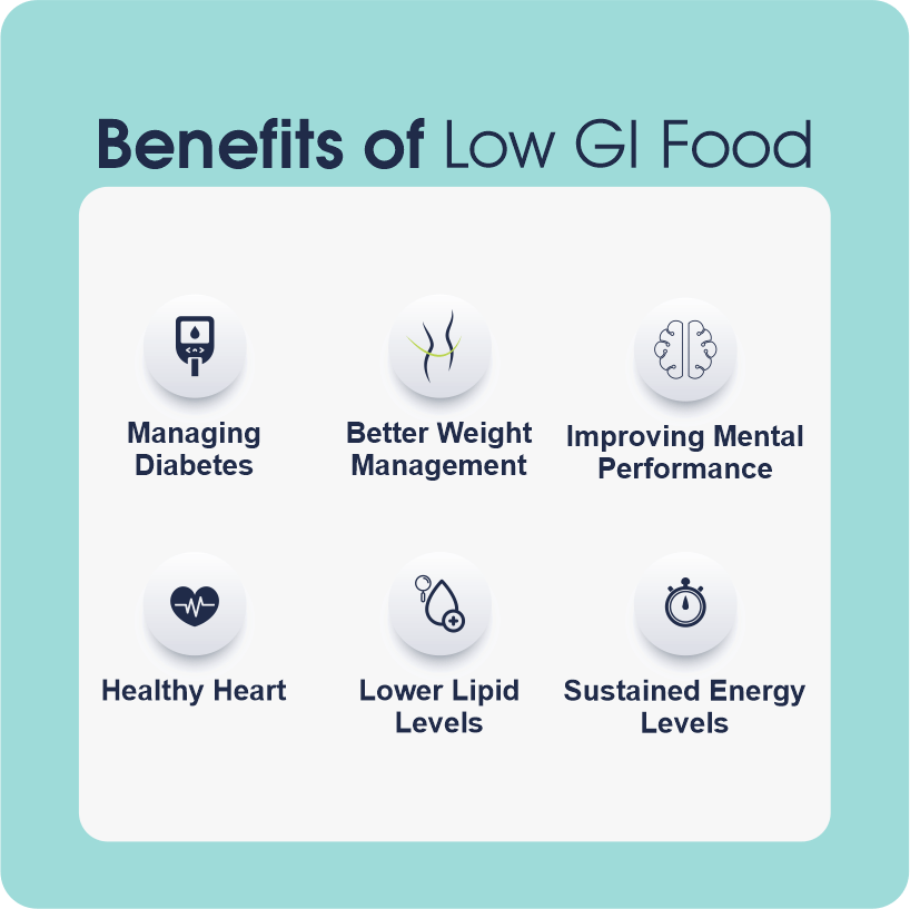 Benefits of Low GI Food for diabetes patients