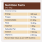 Nutrion Facts for Diabetes Patients
