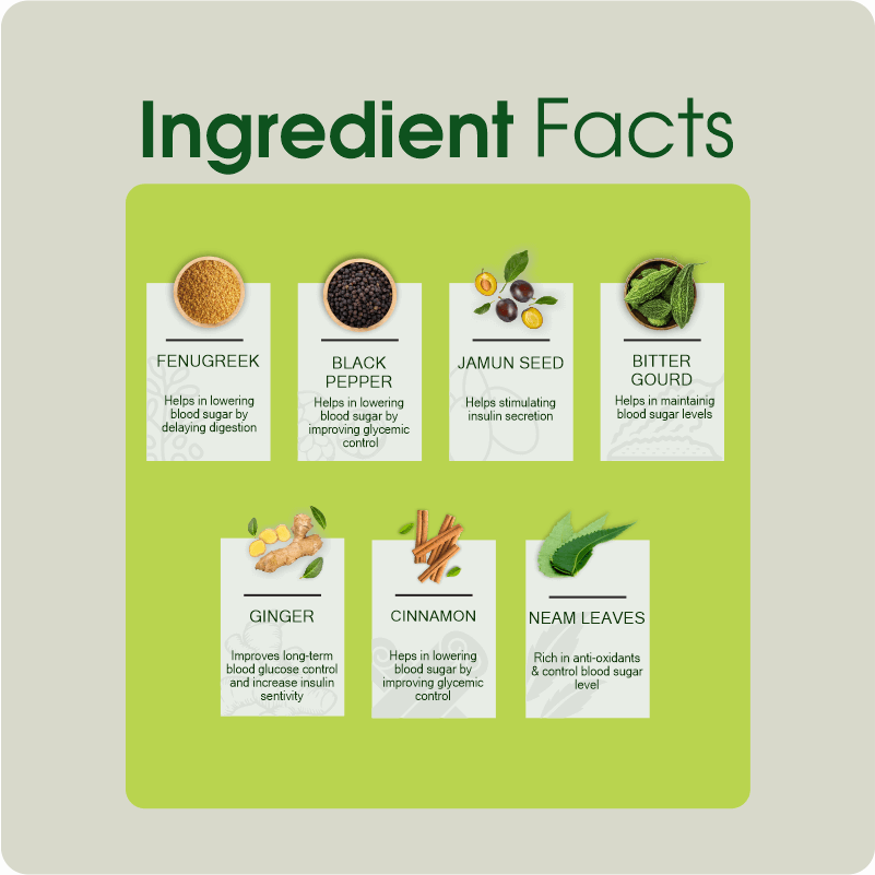 Ingredient Facts for Diabetes Patients